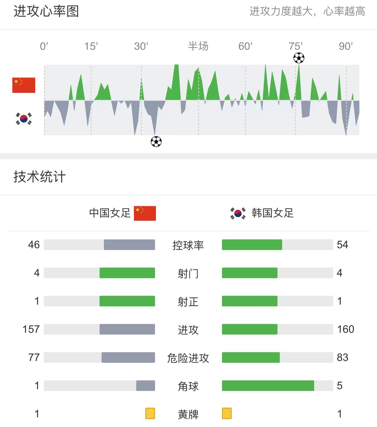 女足vs男足对抗视频直播，一场关于平等、尊重与理解的真实对话