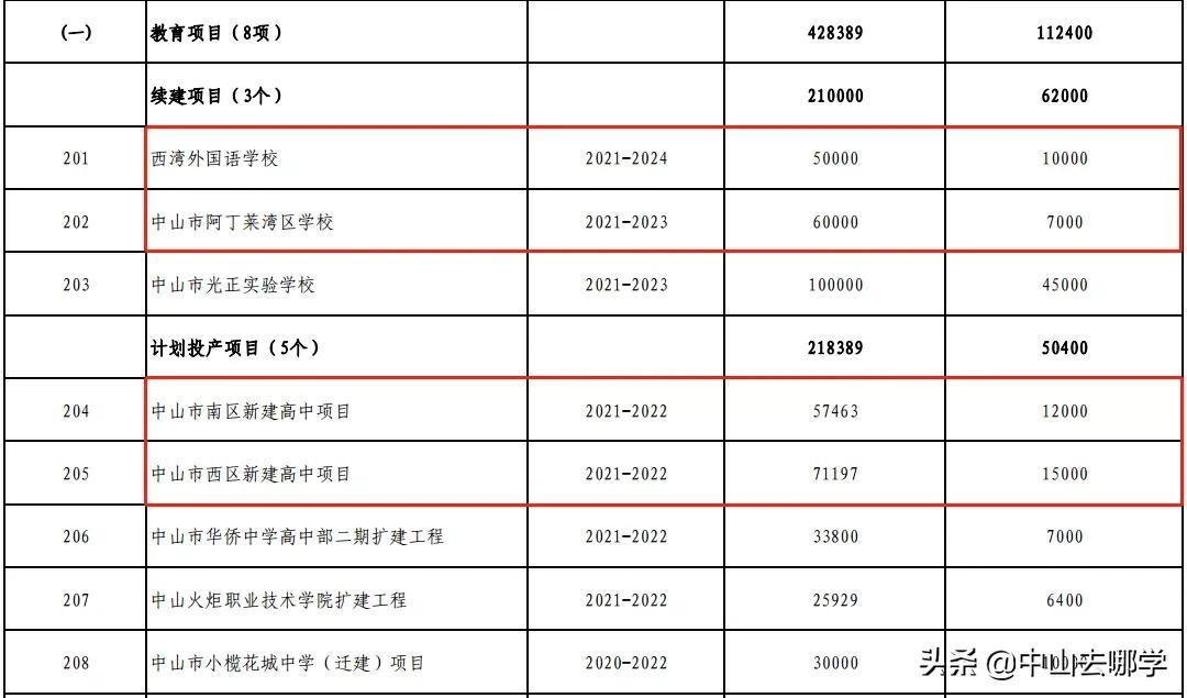 2026火箭vs勇士直播视频，一场太空城与湾区王朝的宿命对决