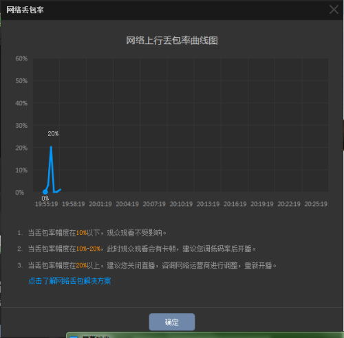 中韩比拼直播视频，用Golang搭建一个实时弹幕分析系统