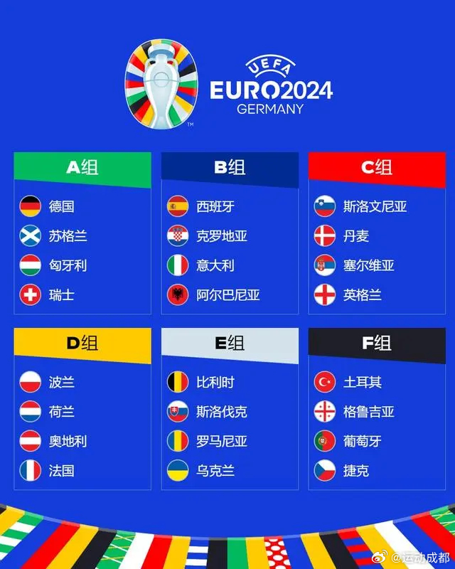 世界杯32强已定28席,足球盛宴的预热与期待 世界杯32强已定28席,足球盛宴的预热与期待