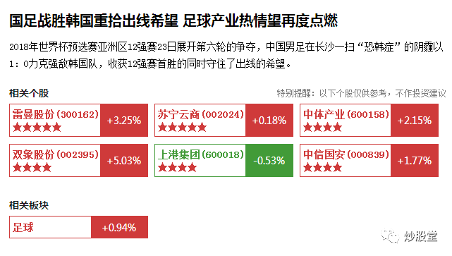 央视直播国足vs韩国视频，用Golang写一篇关于看球的技术笔记