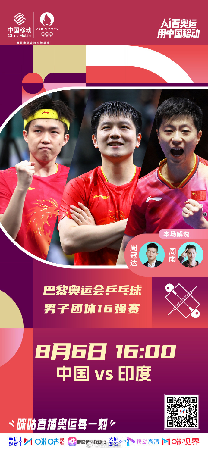 印度vs中国全程视频直播，从板球到乒乓，我在屏幕前喊破了嗓子