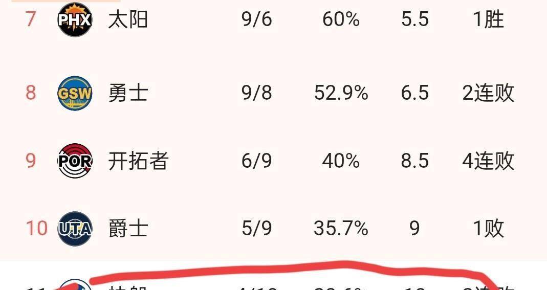 快船vs爵士跨栏直播视频，我用Golang写了个爬虫，结果发现了NBA直播的新大陆
