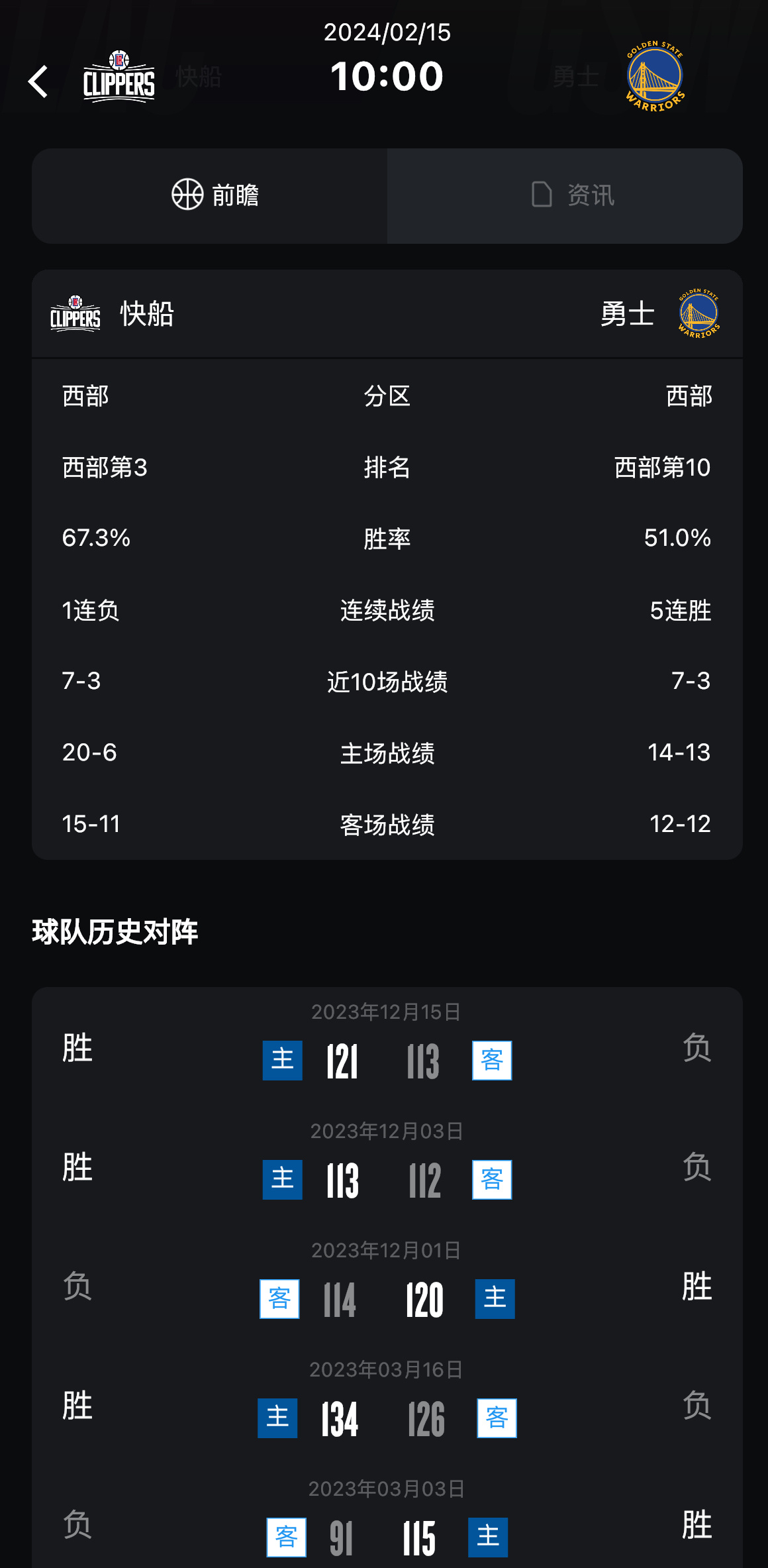 用Golang写个视频直播NBA快船VS勇士的实时比分推送工具？我试了，真香！